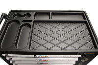Kraftmax Werkzeugwagen/ Werkstattwagen 159tlg. gefüllt