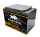 Blackbull 60V 60AH Akku Zyklenfest (5 Stk.)